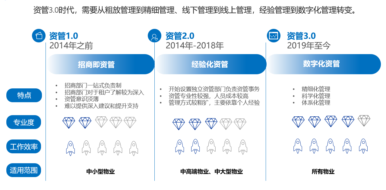 创客云商最新版本下载，探索商业创新的必备工具