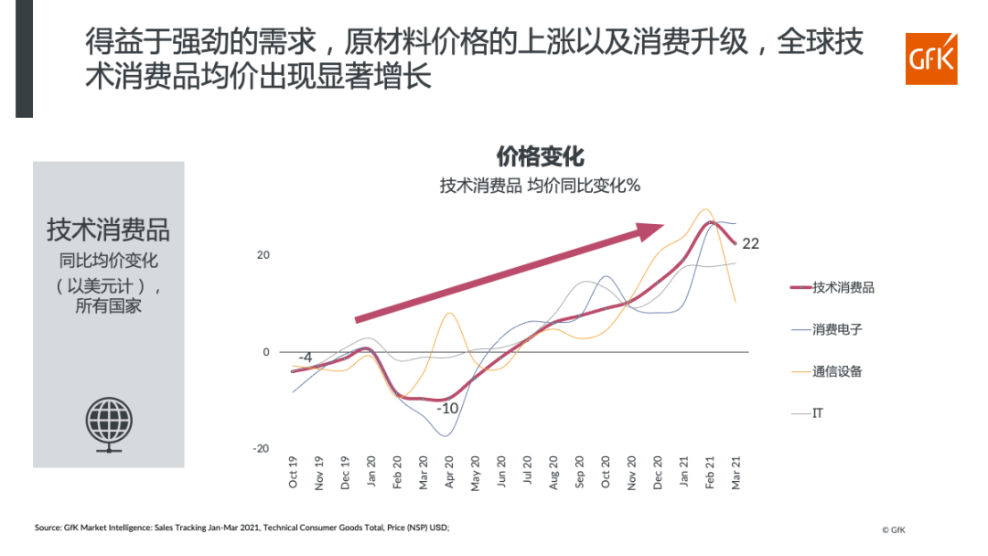 厦门市黄乔生的最新消息，探索未来的步伐与成就