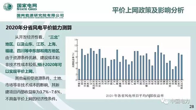 国家电网最新电价分类，解读与探讨