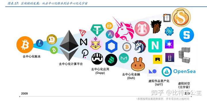 信富中国FC币最新动态，探索数字金融的新纪元