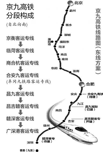 京广线五月最新动态深度解析