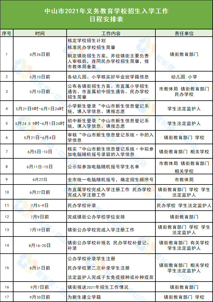 平凉市棚户区改造最新消息深度解析