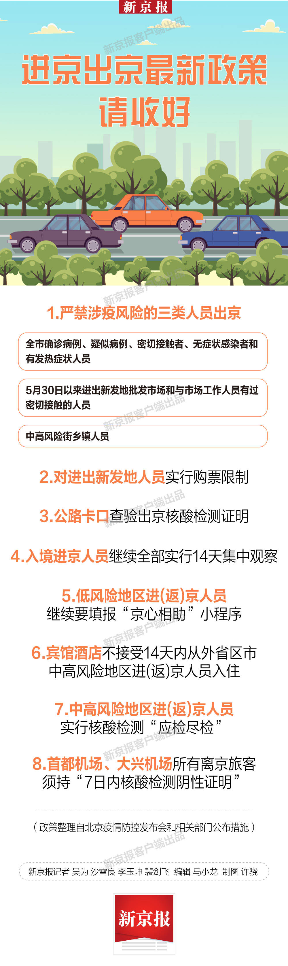 北京出京返京最新政策解读——以十月为背景