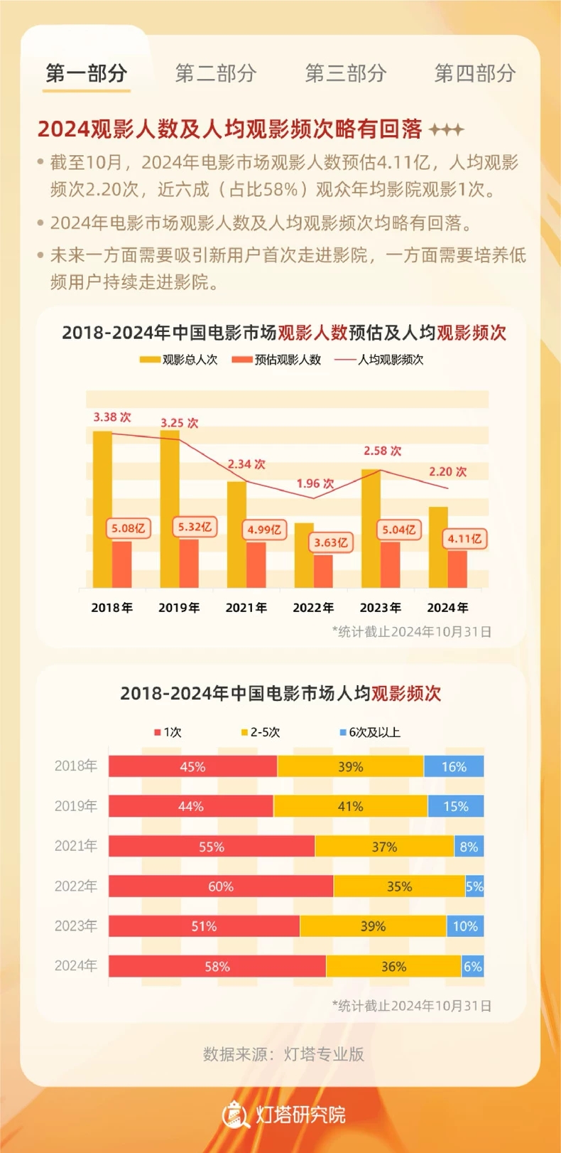 最新电视剧收视率查询，揭示观众喜好与市场趋势