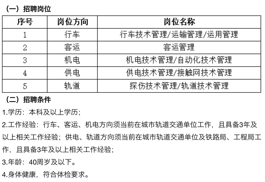 北京地铁招聘网最新招聘信息概览