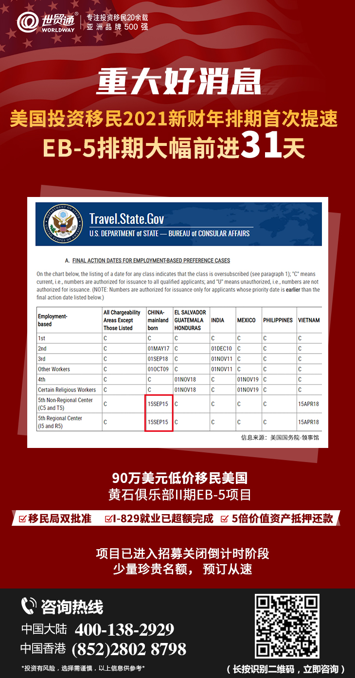 美国EB-5最新排期及其影响分析