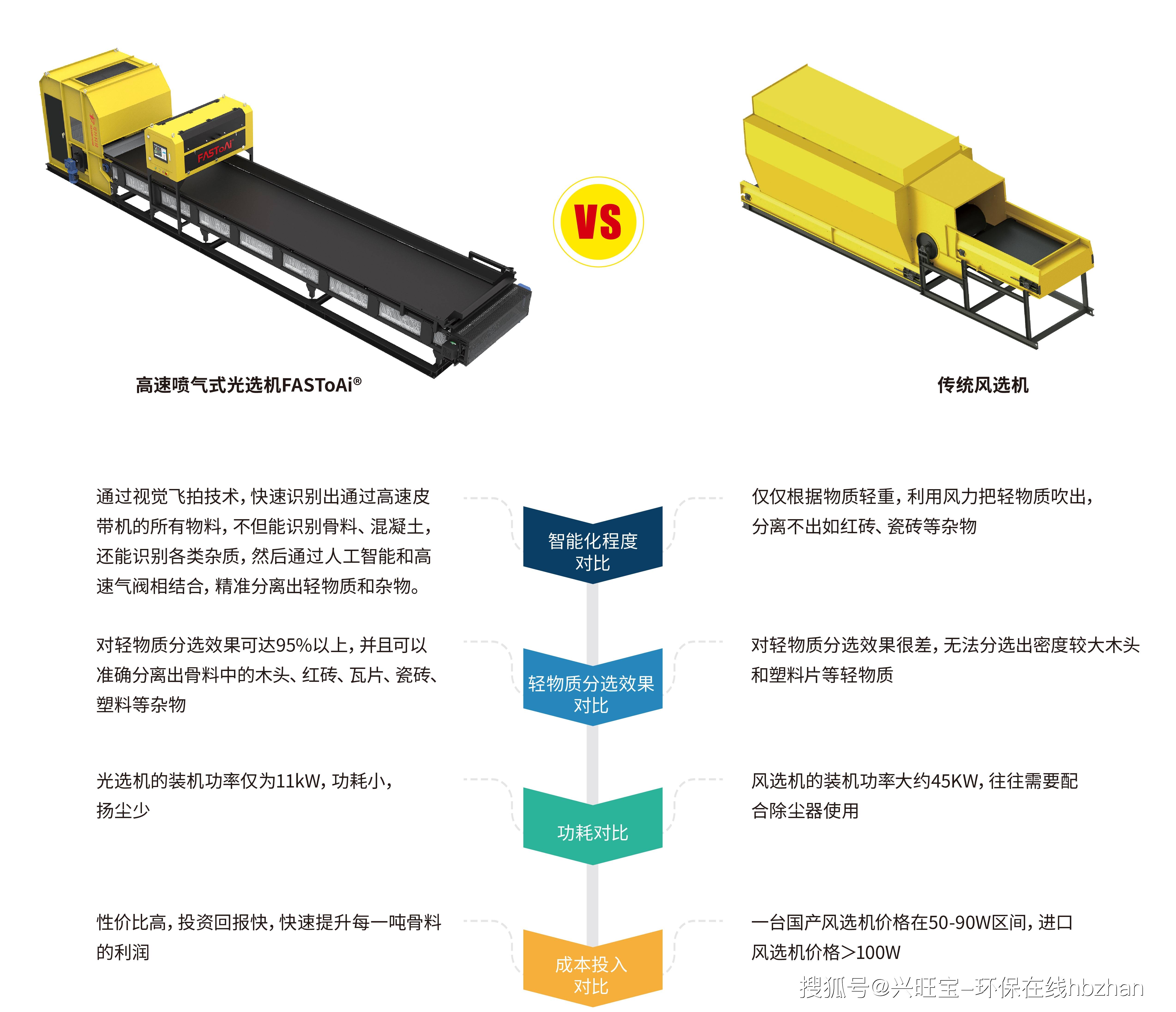 最新一代管带回收机的技术革新与产业应用