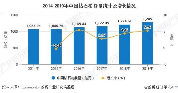 最新江山二手房信息网，全面解析市场现状与未来趋势