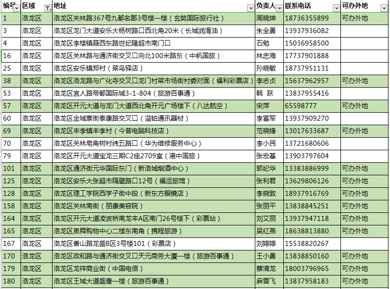 艾薇儿拉维尼最新消息，音乐之旅的新篇章