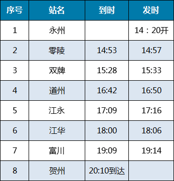 最新江永火车时刻表详解