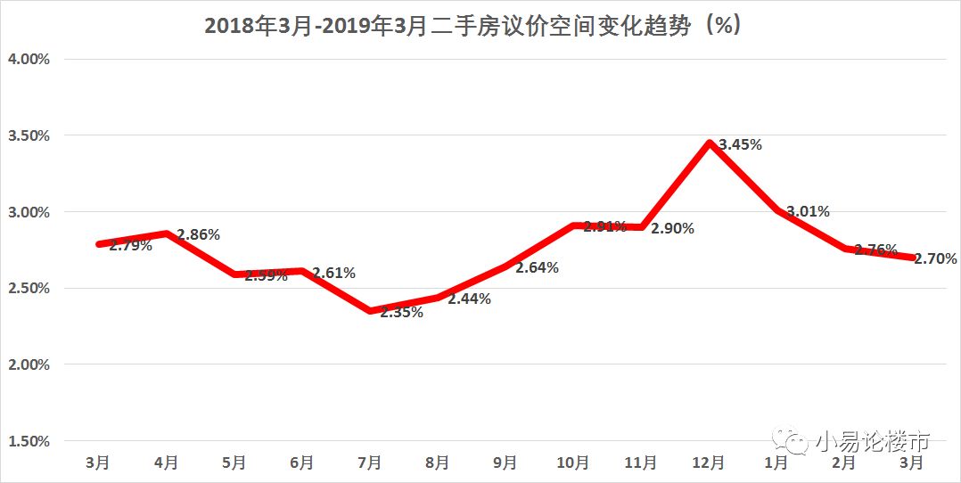 合肥三县房价最新消息，趋势分析与展望