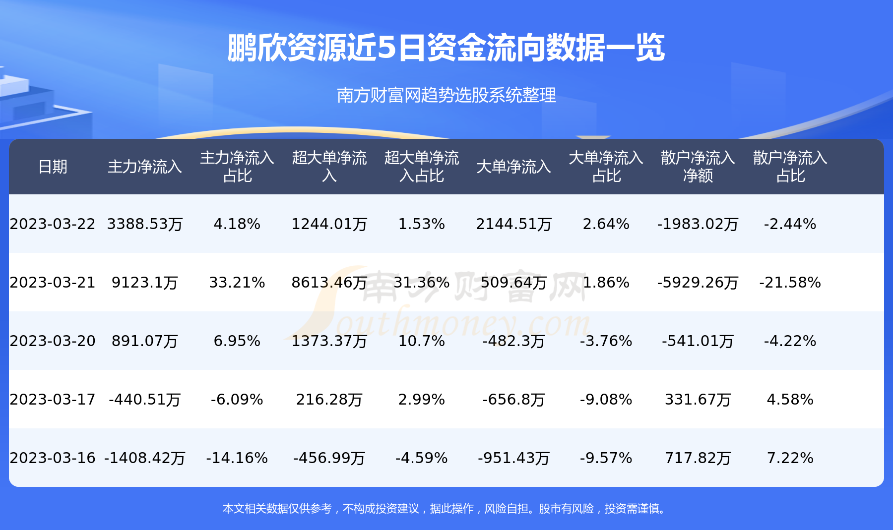 鹏欣资源重组最新情况深度解析