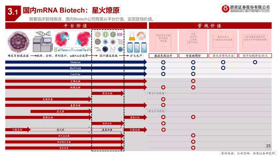 最新股票微信群二维码，投资新时代的交流圣地