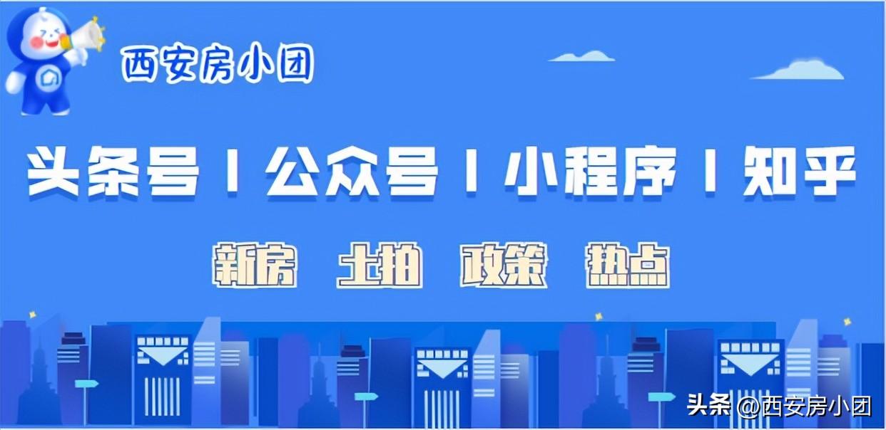 西安二手房价走势最新消息，市场分析与预测