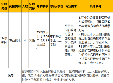 中意人才网最新招聘动态，探索职业发展的无限可能