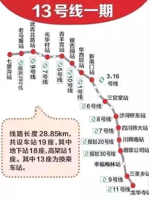 成都地铁十三号线最新消息，进展、规划及未来展望