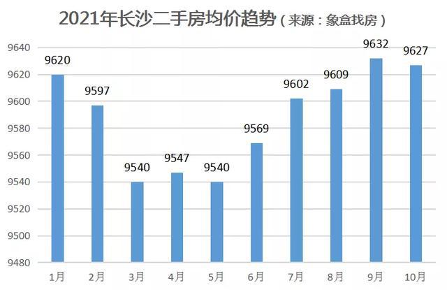 资讯 第208页