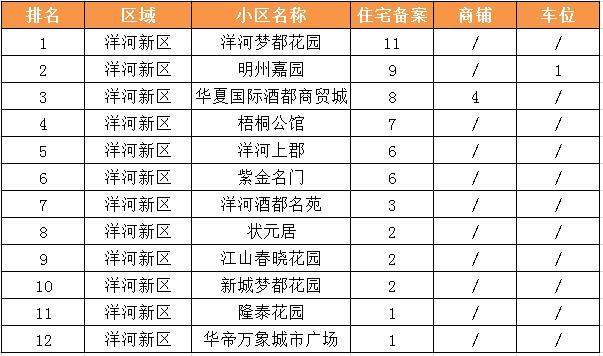 宿迁二手房最新消息全面解析