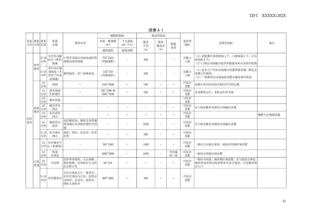 北京华萃西山曝光最新消息，引领未来城市生活的新标杆