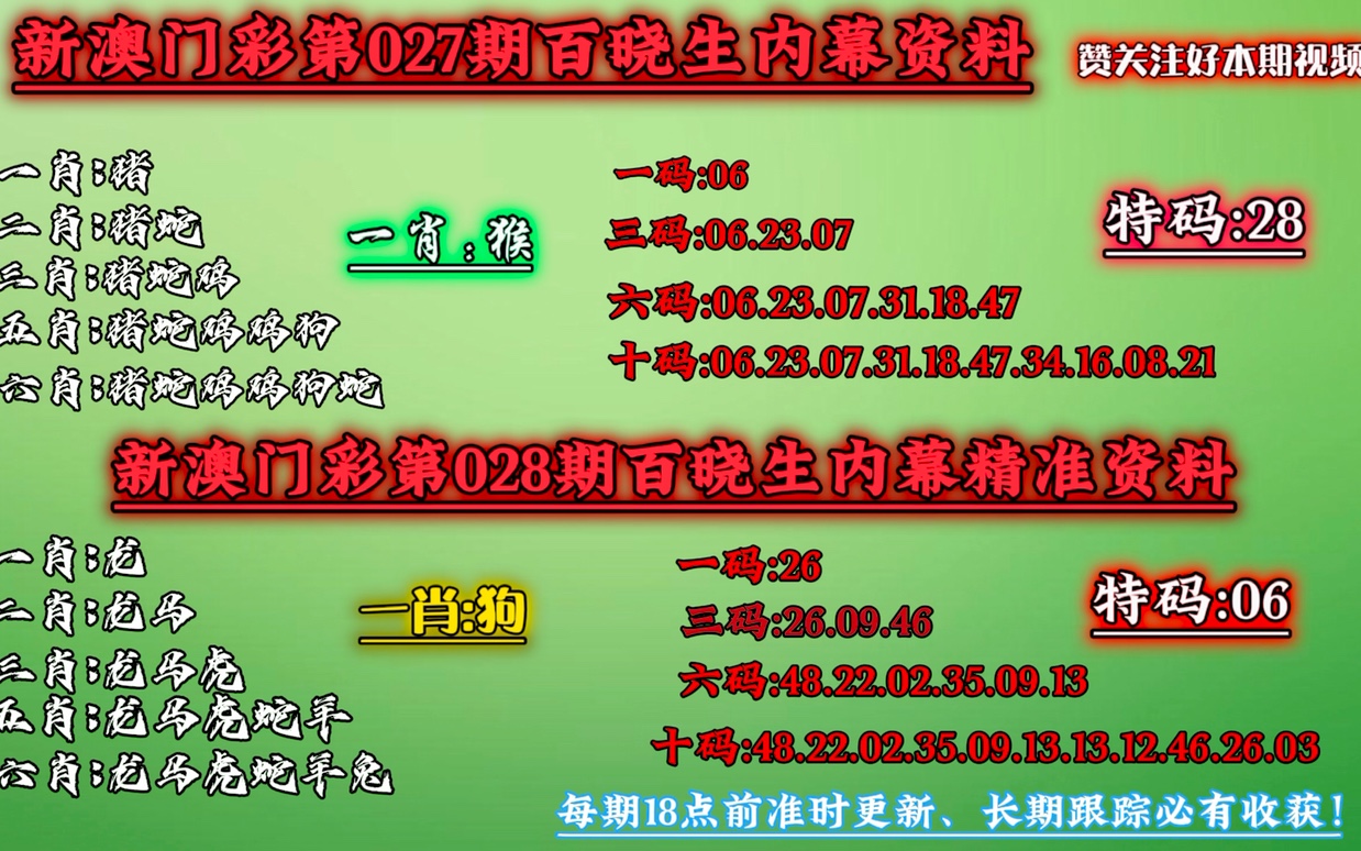 澳门一肖一码一必中一肖同舟前进,精选资料解析大全