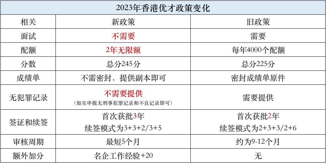 香港6合开奖结果+开奖记录2023,精选资料解析大全