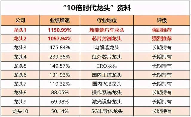 澳门今晚必开一肖1,精选资料解析大全