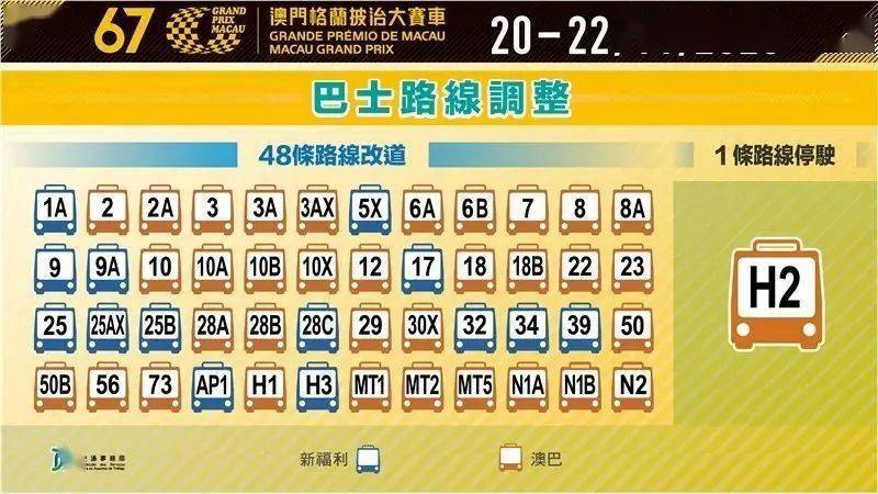 2024澳门特马今晚开什么码,精选资料解析大全