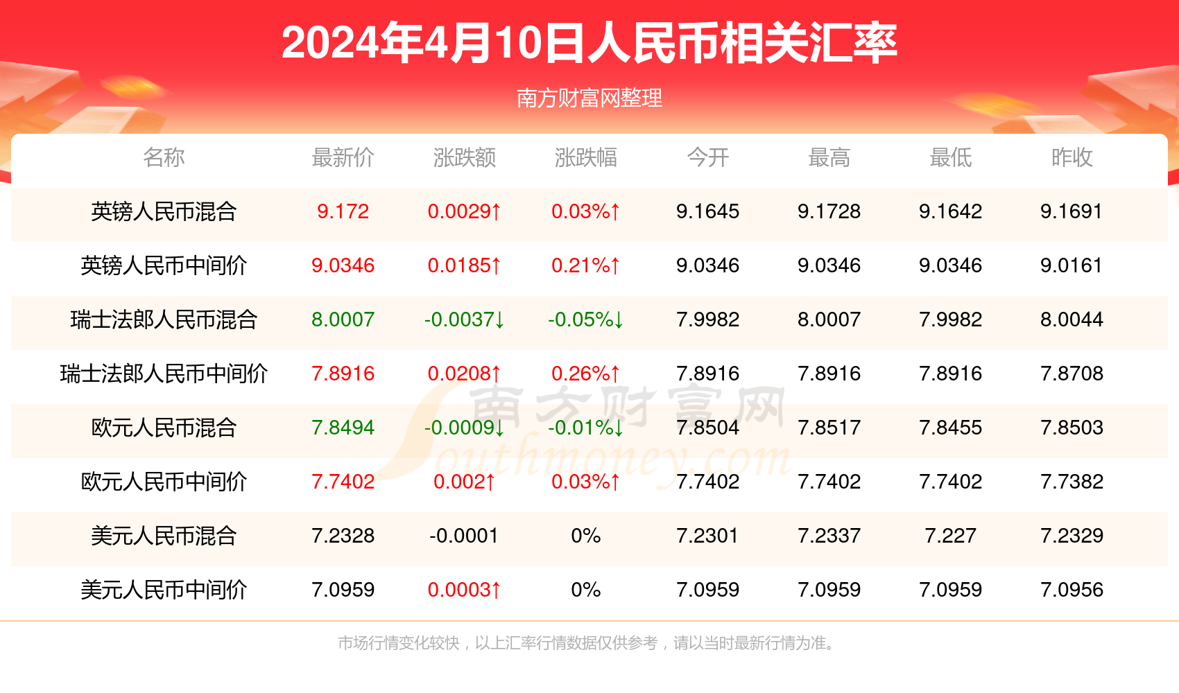 新澳门开奖结果+开奖结果,精选资料解析大全