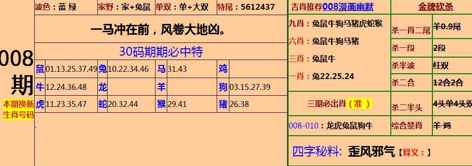 澳门三肖三码期期准精选凤凰艺术,精选资料解析大全