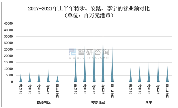 494949最快开奖结果+香港,精选资料解析大全