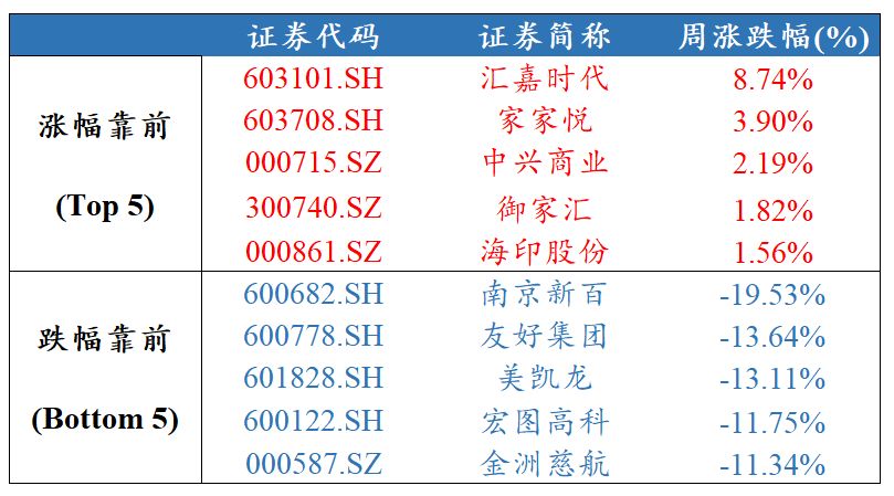 澳门三码三码精准100%,精选资料解析大全