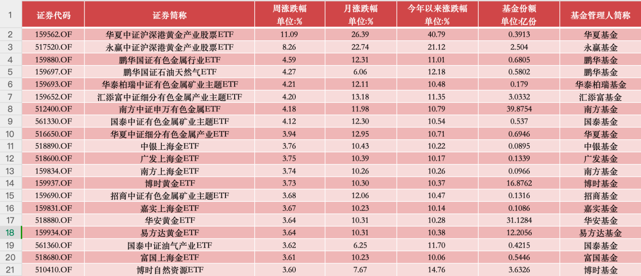 2024年澳门今晚开码料,精选资料解析大全