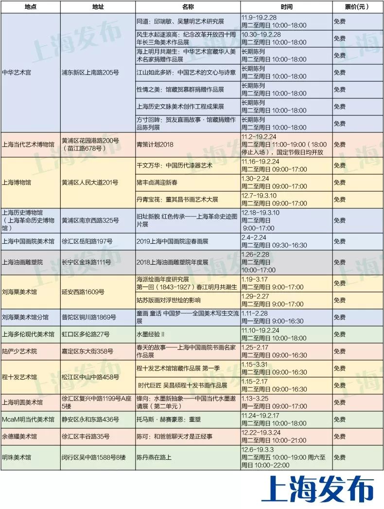 新粤门六舍彩资料正版,精选资料解析大全