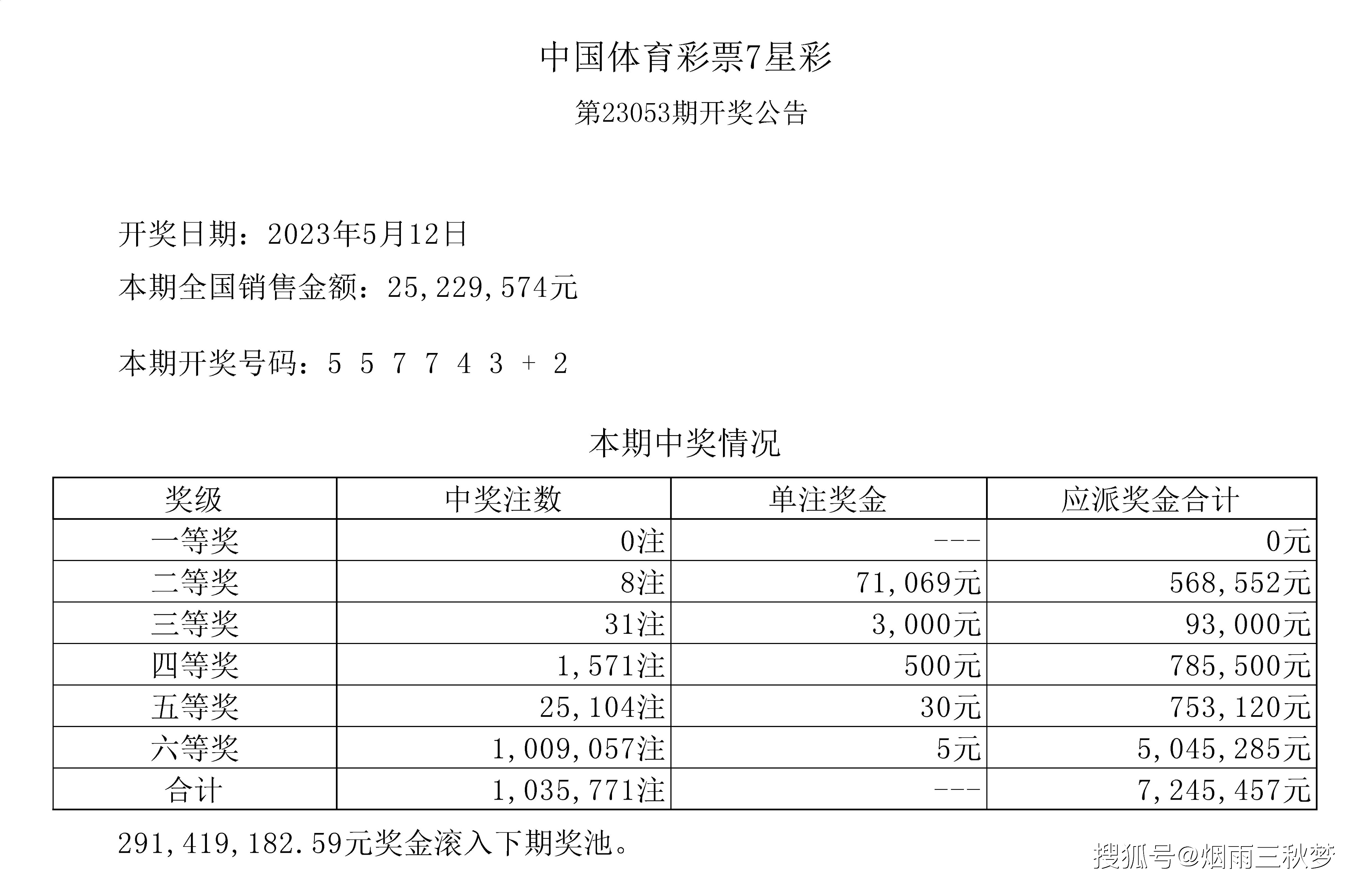 2024澳彩开奖查询表,精选资料解析大全