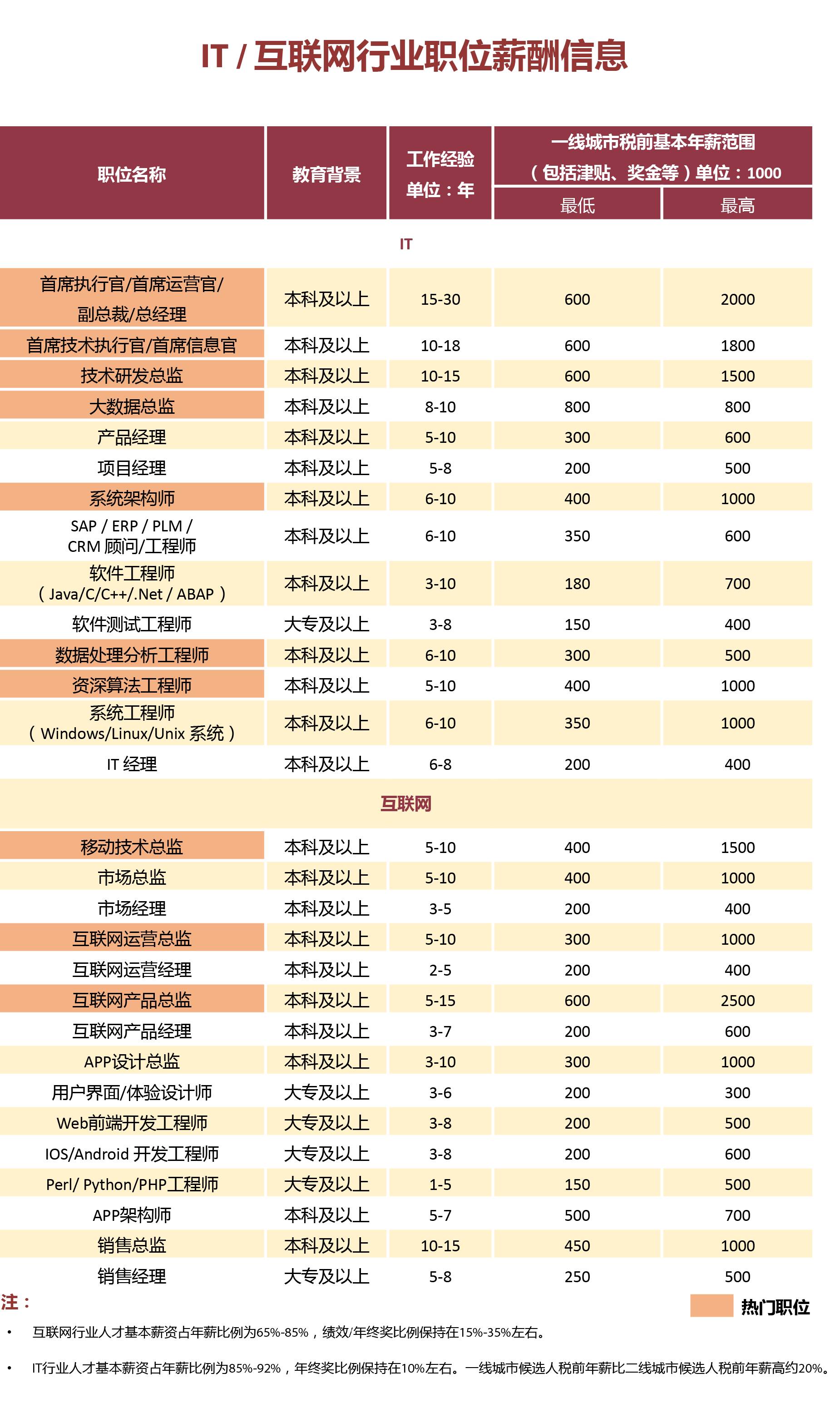 2024澳门彩生肖走势,精选资料解析大全