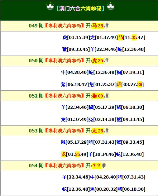 澳门600图库精准,精选资料解析大全