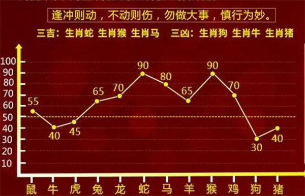 一码中持一一肖一码,精选资料解析大全