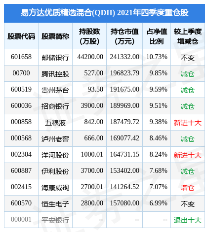 白小姐三肖三码必中生肖,精选资料解析大全