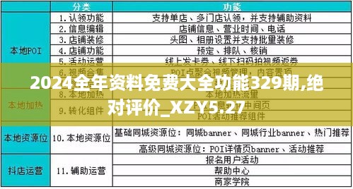 24年正版资料免费大全,精选资料解析大全