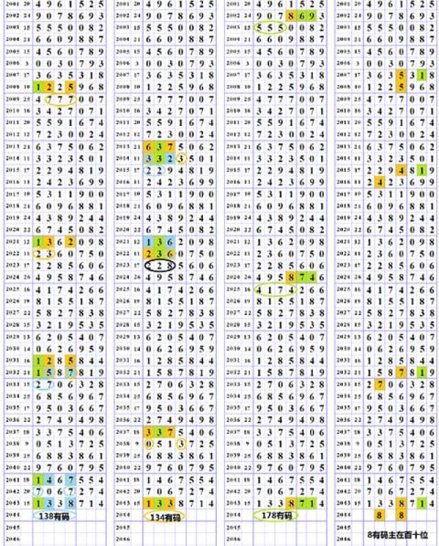 黄大仙论坛心水资料9494,精选资料解析大全