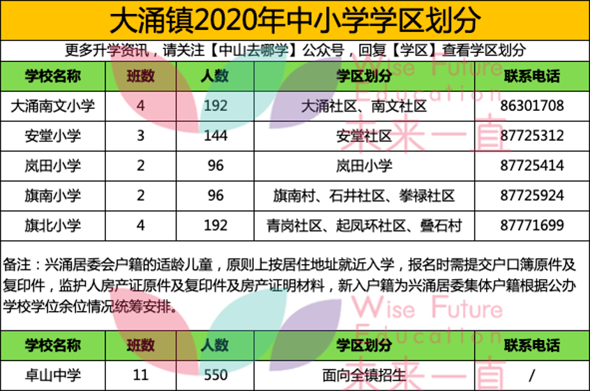 2024澳门今晚开奖号码香港记录,精选资料解析大全