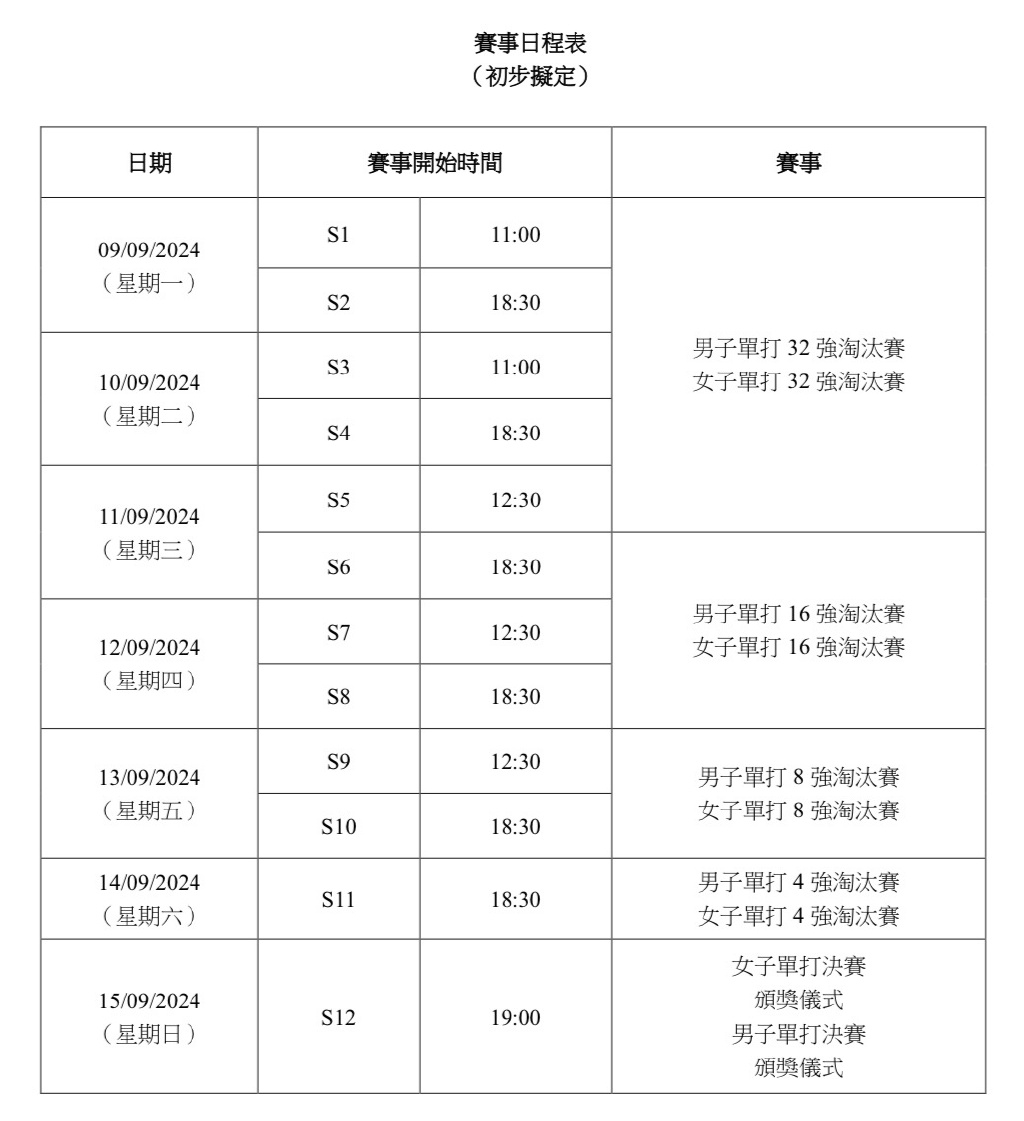 新澳门2024历史开奖记录查询表,精选资料解析大全