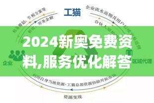 2024年新奥全年资料,精选资料解析大全