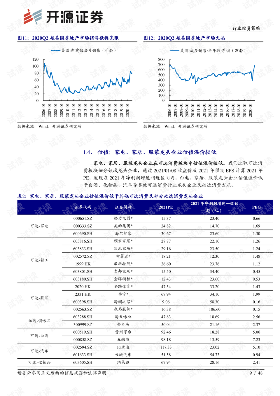 2024新澳今晚资料鸡号几号,精选资料解析大全