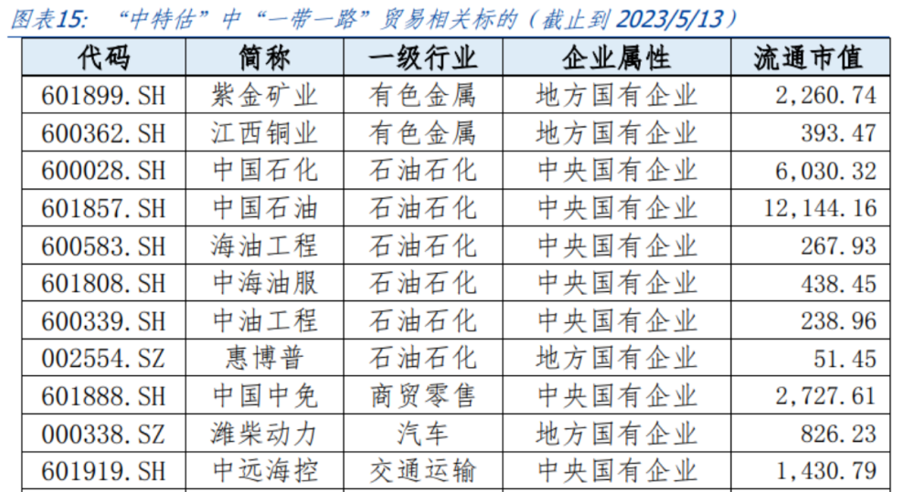 2024全年资料免费大全一肖一特,精选资料解析大全