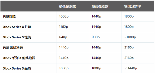 新澳门彩出码综合走势图表大全,精选资料解析大全