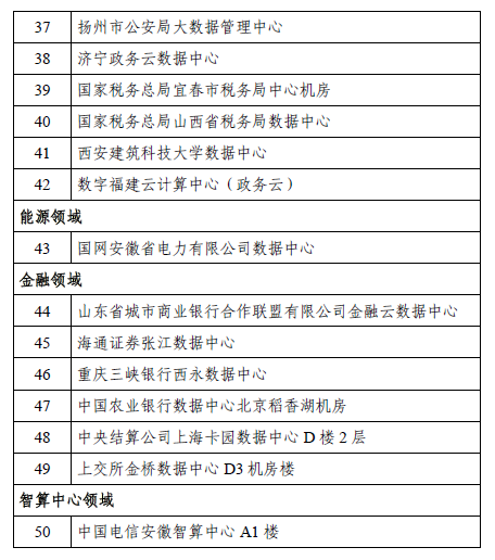 澳门六开奖结果2023开奖记录今晚,精选资料解析大全