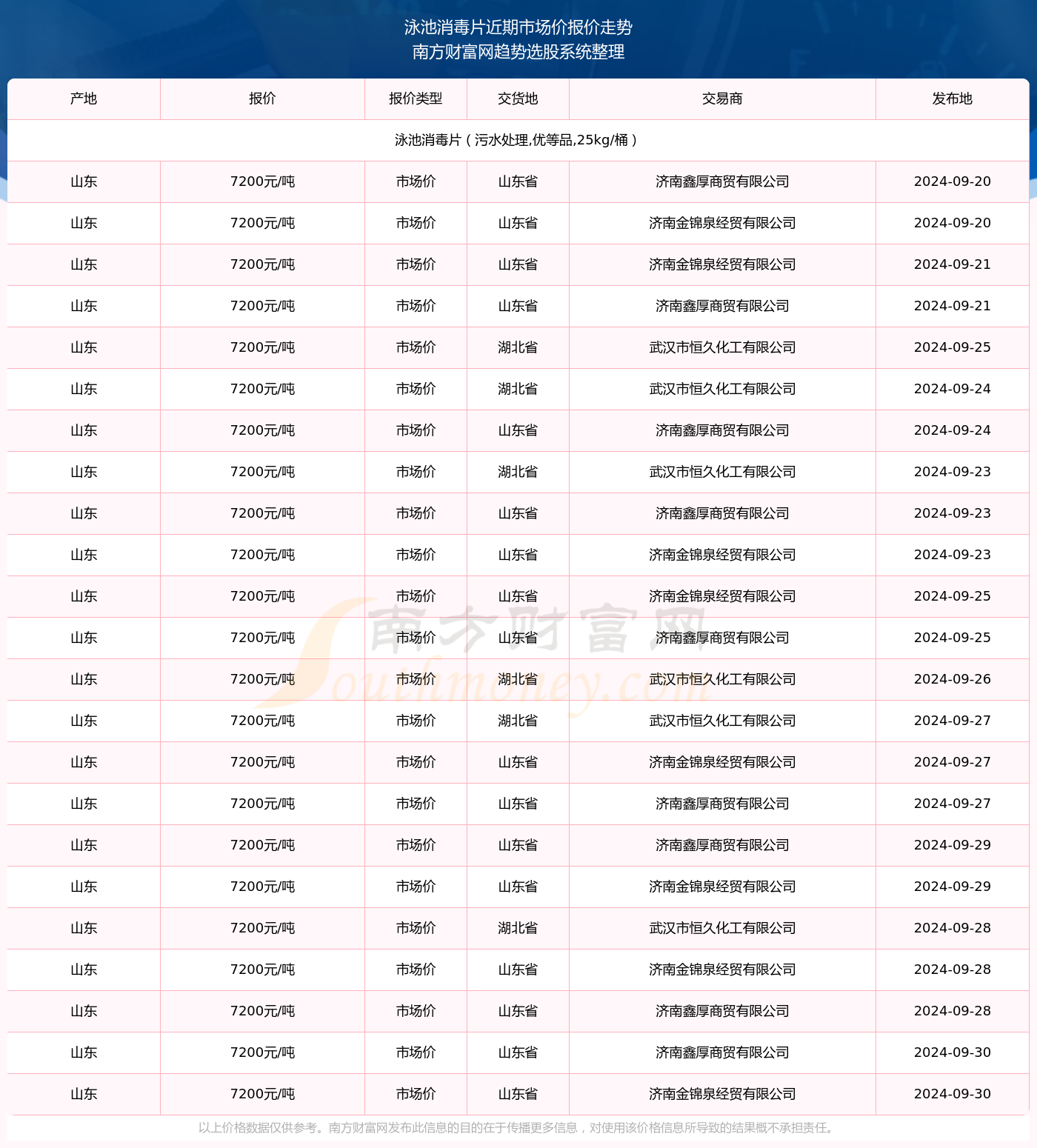 2024年澳彩历史开奖记录,精选资料解析大全