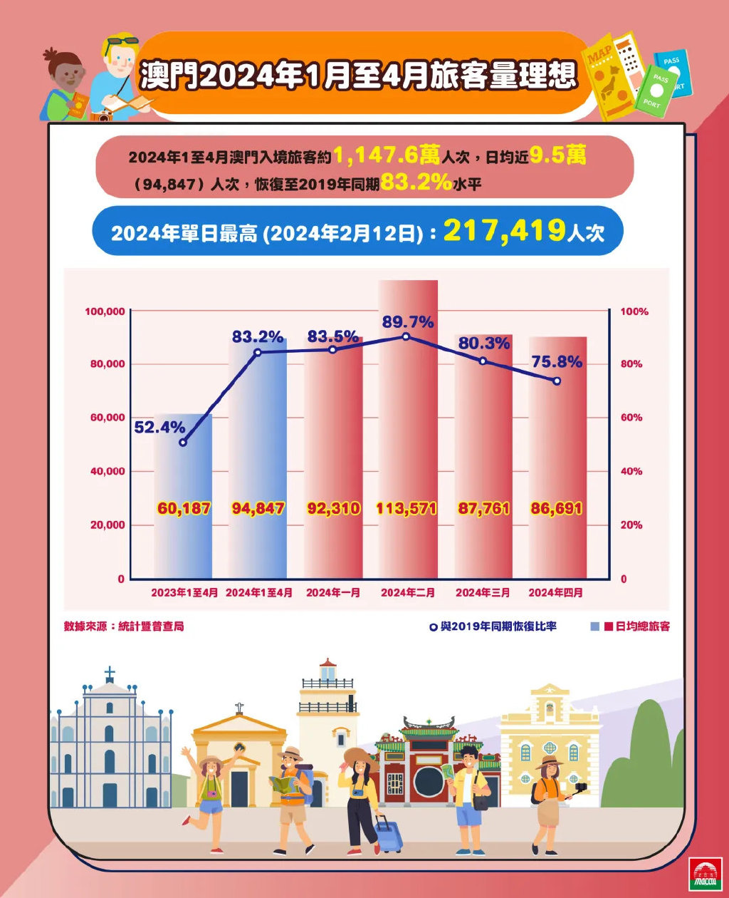 2024新澳门精准免费大全,精选资料解析大全