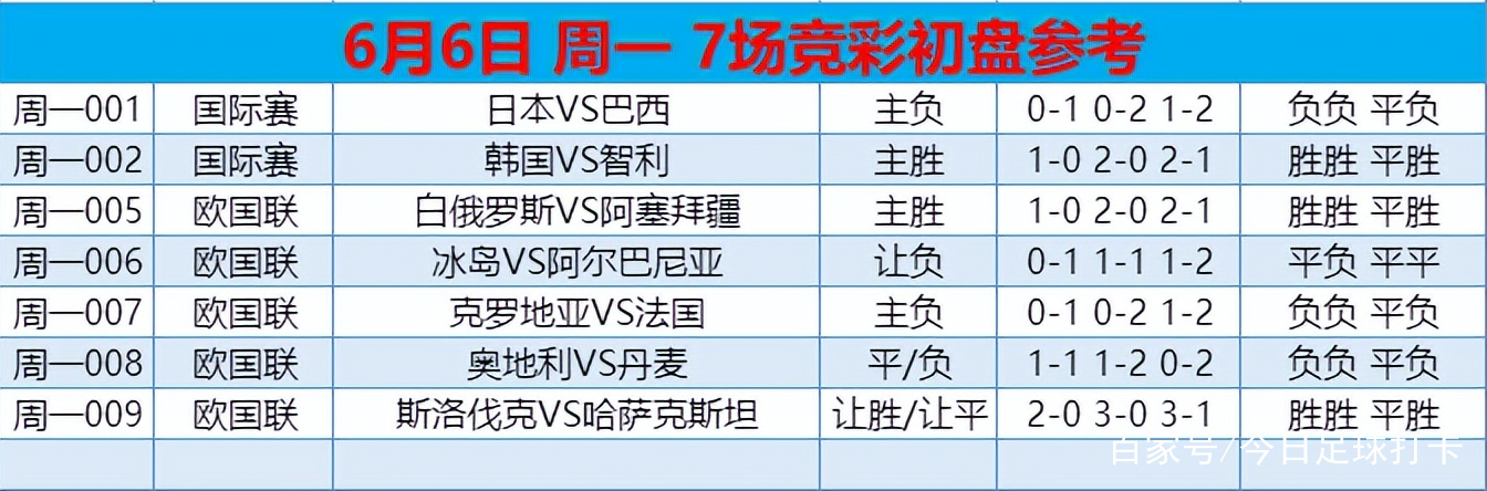 白小姐一肖一码开奖,精选资料解析大全